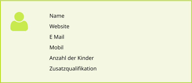Name Website E Mail Mobil Anzahl der Kinder  Zusatzqualifikation