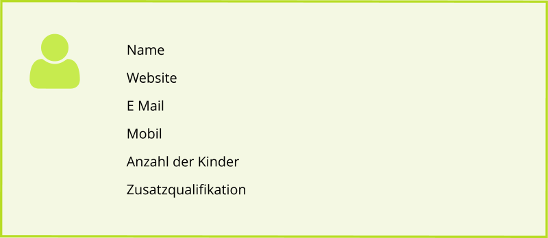 Name Website E Mail Mobil Anzahl der Kinder  Zusatzqualifikation